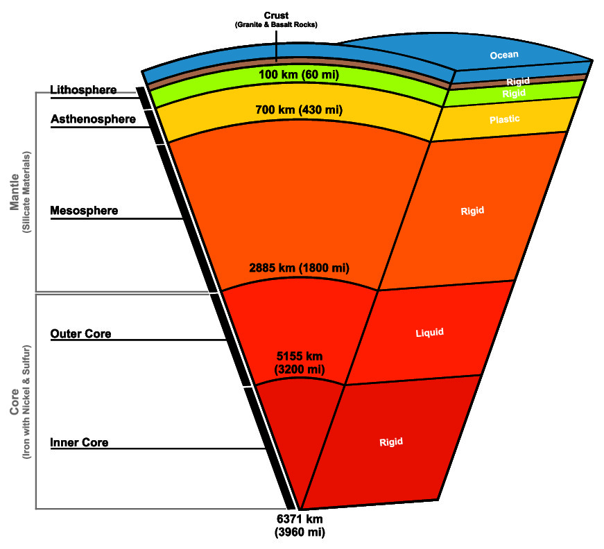 geological-carbon-storage-https-www-spaccx